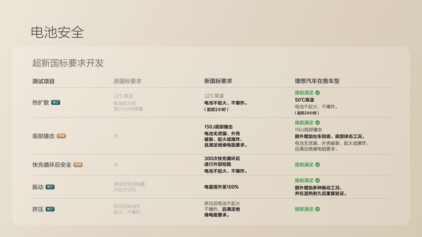 250729_db真人旗舰i8发布会_16比9_final.078.jpg 250729_db真人旗舰i8发布会_16比9_final.078.jpg